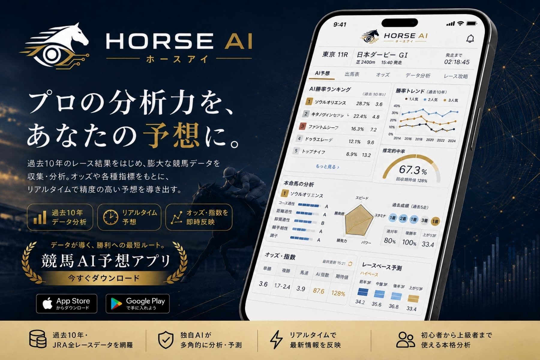 HORSE AI アプリLP